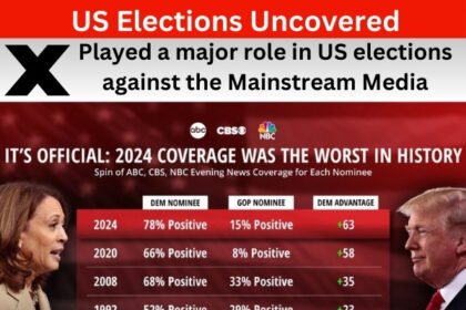See How 𝕏 (Twitter) Users Helped Propel Trump to Victory by Bypassing Media Bias